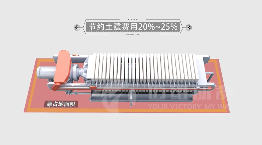 三維動(dòng)畫能為企業(yè)的產(chǎn)品營銷帶來哪些作用？(圖5)