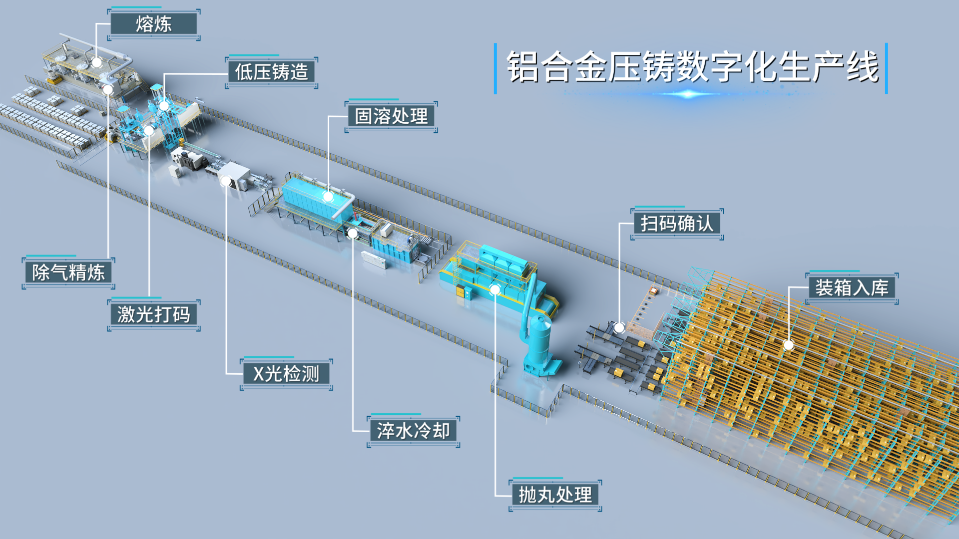 企業(yè)必看：三維動畫制作常見八大疑問，一次性講清楚！(圖4)