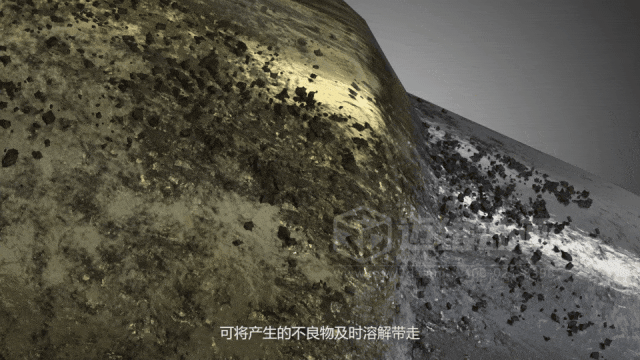 看案例說話：某頭部空壓機品牌用三維動畫，拿下千萬訂單的秘密！(圖10)