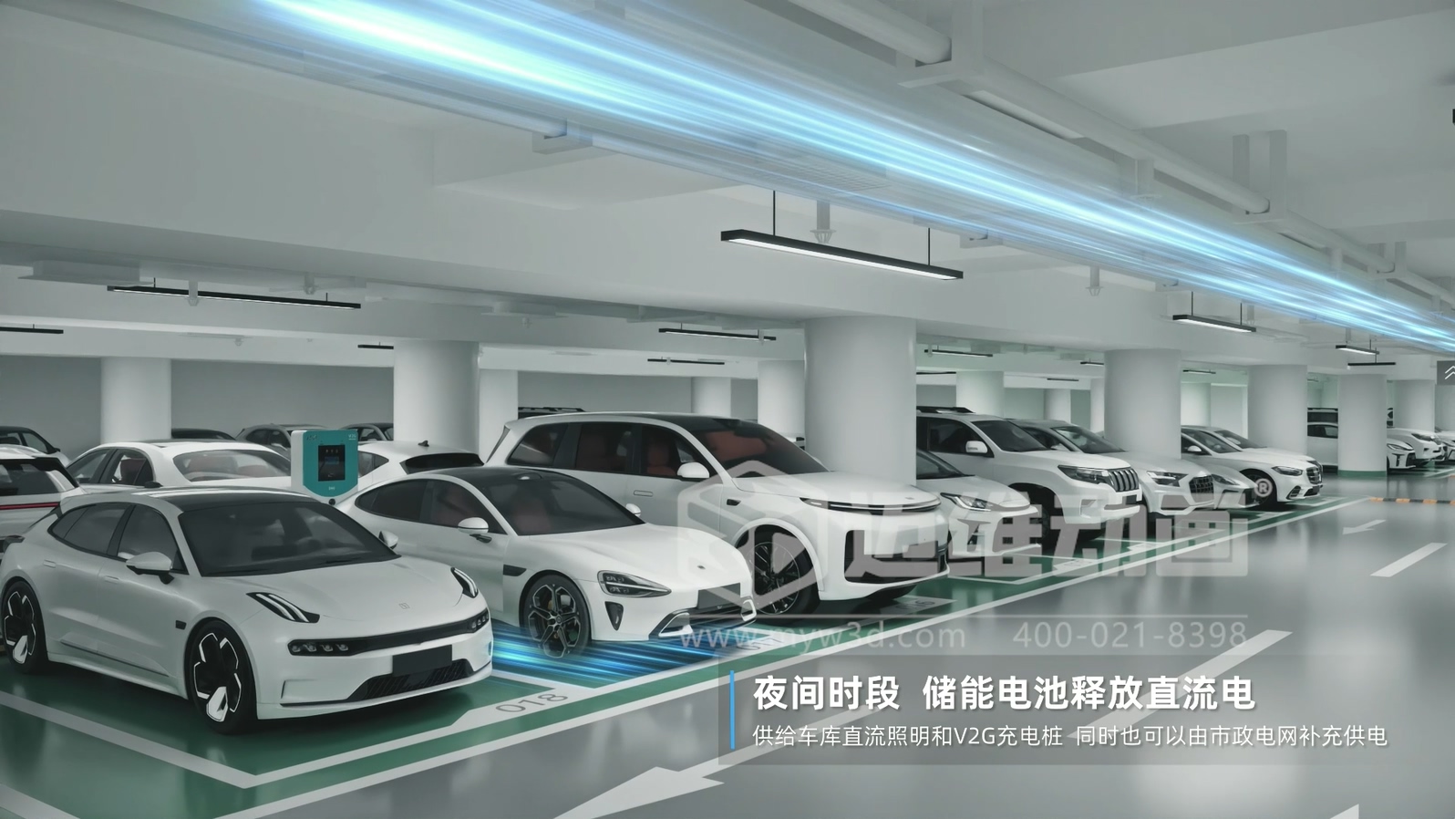 光儲直柔系統(tǒng) 3D 動畫展示(圖5)