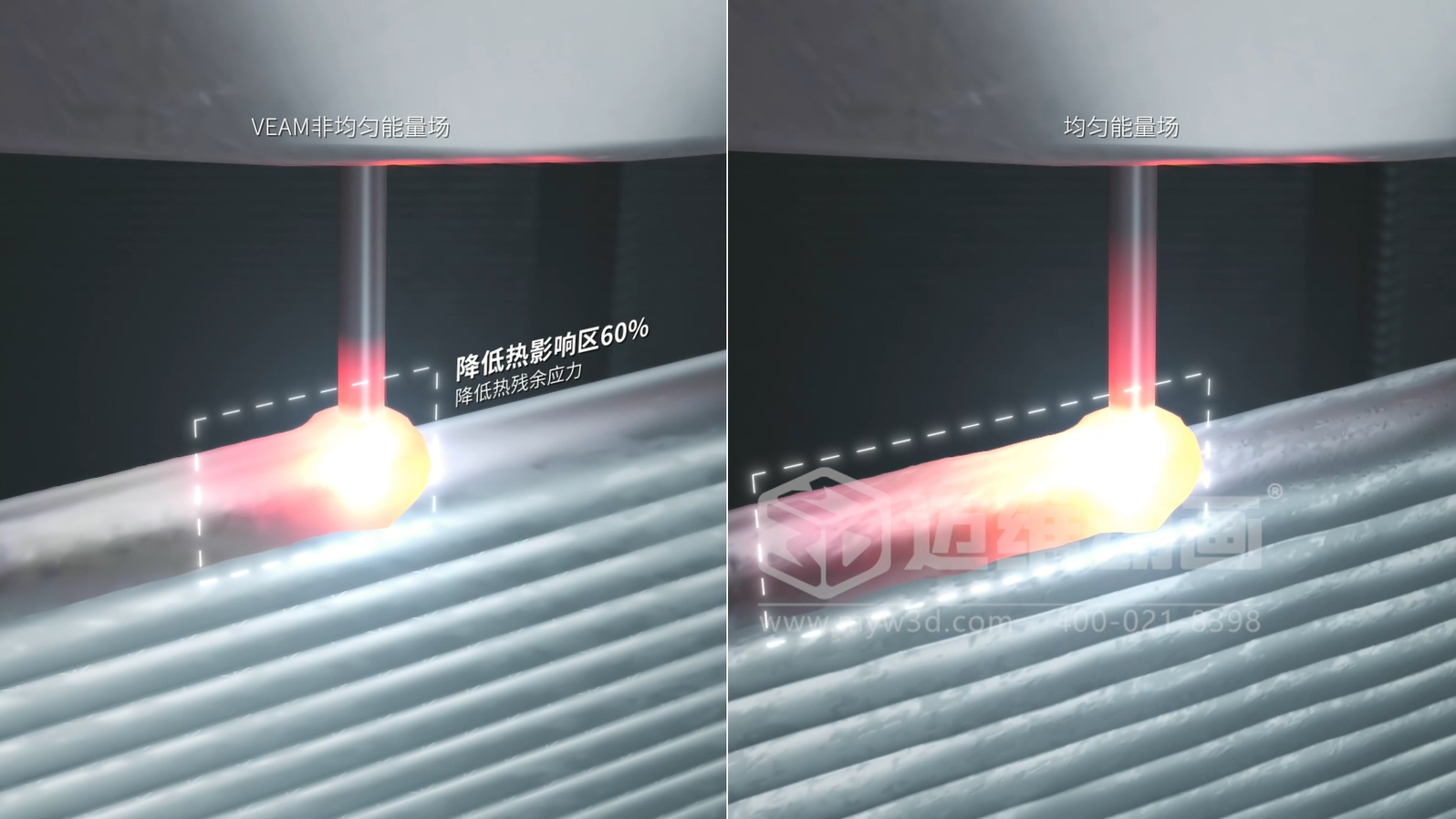 想讓客戶秒懂你的 3D 打印機？用三維動畫展示激光送絲設(shè)備生產(chǎn)工藝，接單更輕松(圖4)